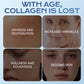 💗LAST DAY - PROMOTION💗Collagen Anti-Wrinkle Serum